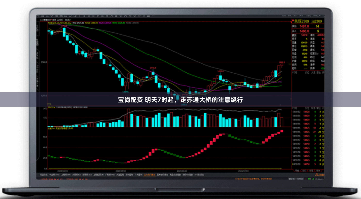 宝尚配资 明天7时起，走苏通大桥的注意绕行