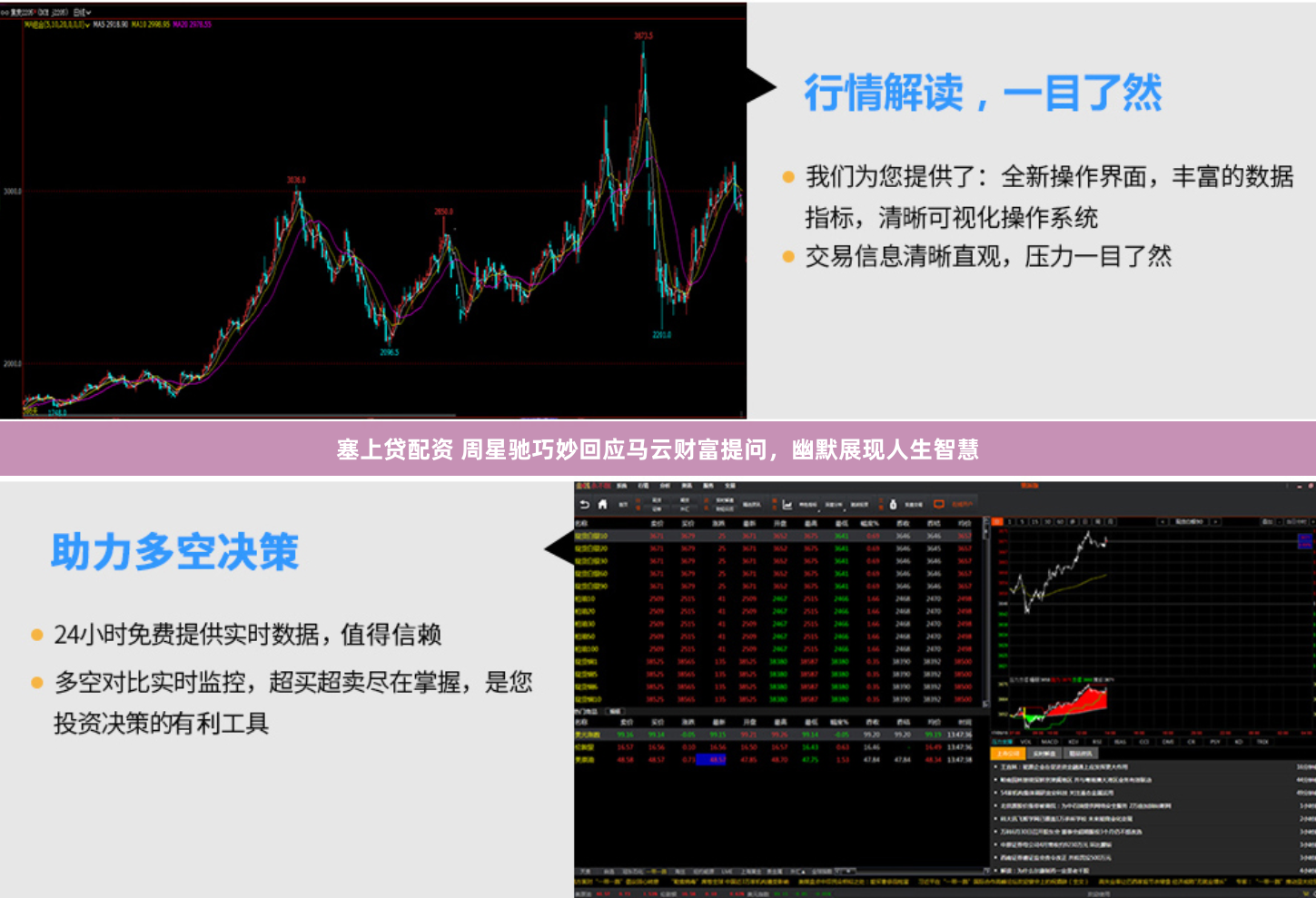 塞上贷配资 周星驰巧妙回应马云财富提问，幽默展现人生智慧