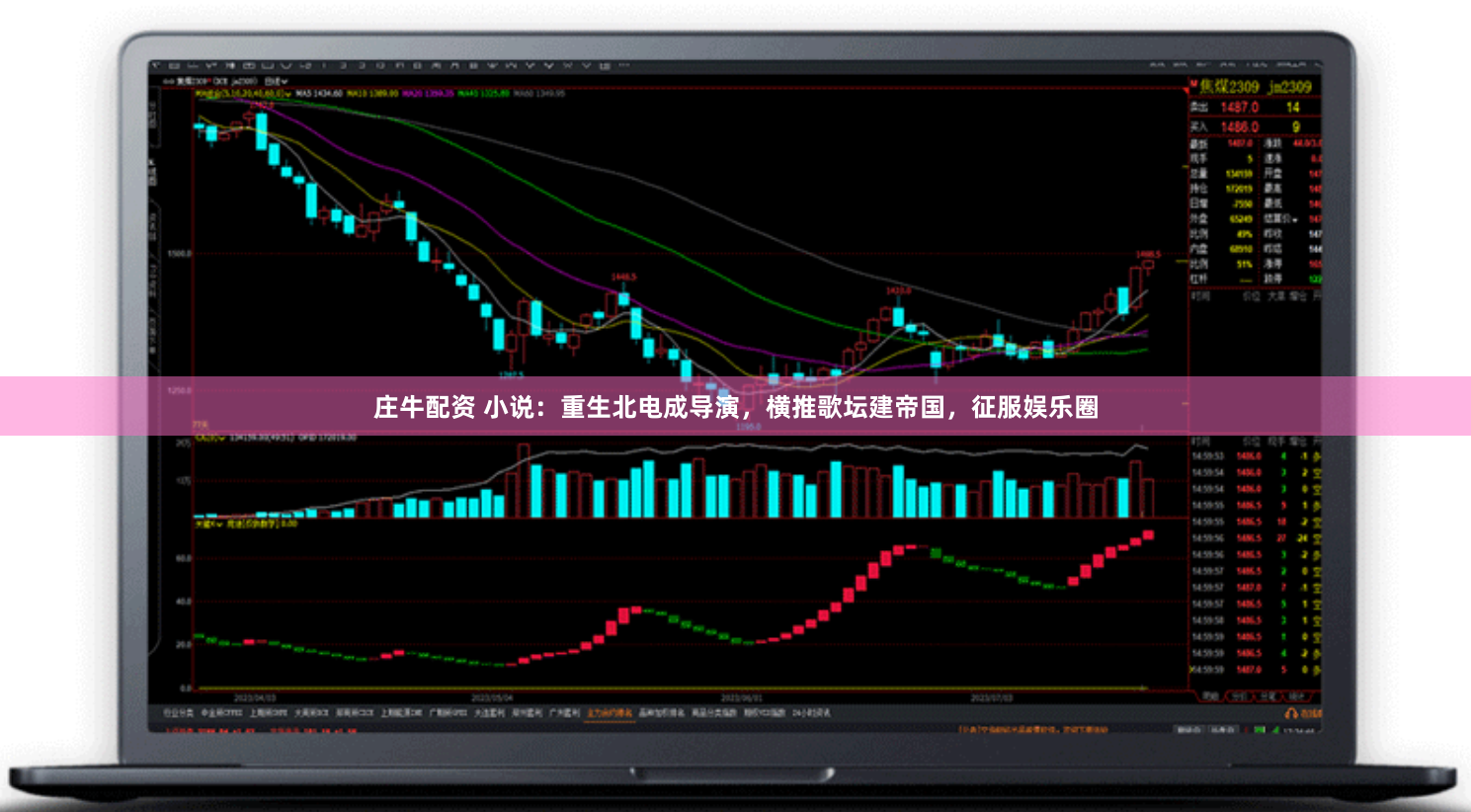 庄牛配资 小说：重生北电成导演，横推歌坛建帝国，征服娱乐圈