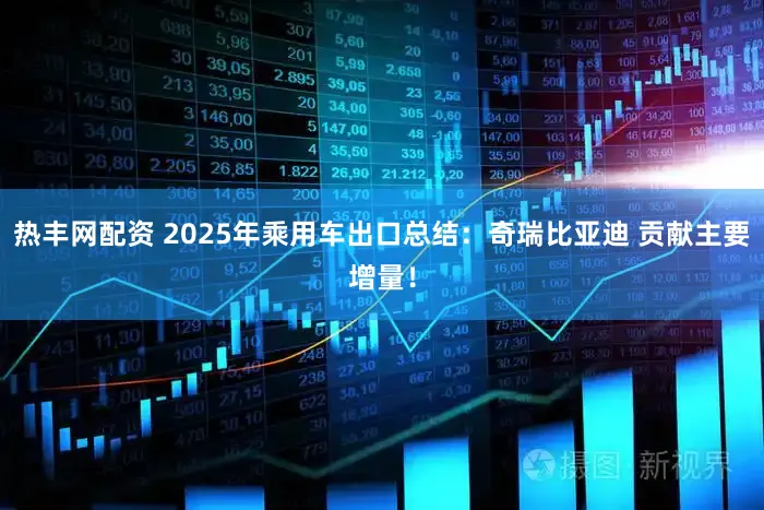 热丰网配资 2025年乘用车出口总结：奇瑞比亚迪 贡献主要增量！