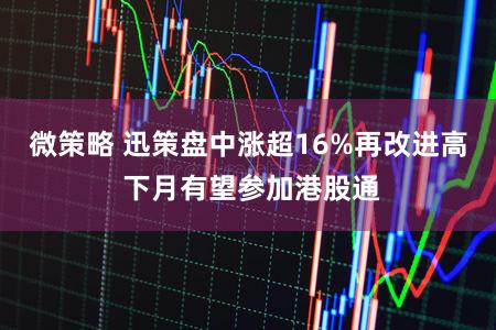 微策略 迅策盘中涨超16%再改进高 下月有望参加港股通