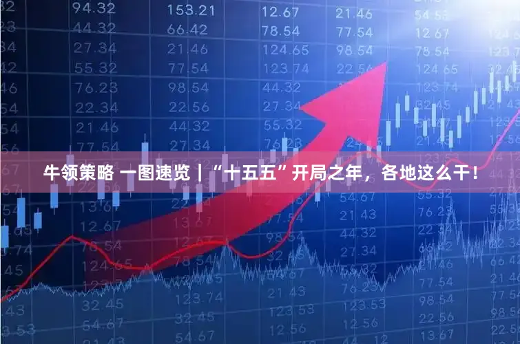 牛领策略 一图速览|“十五五”开局之年,各地这么干!