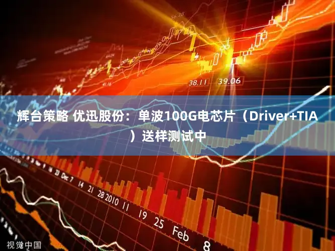 辉台策略 优迅股份：单波100G电芯片（Driver+TIA）送样测试中