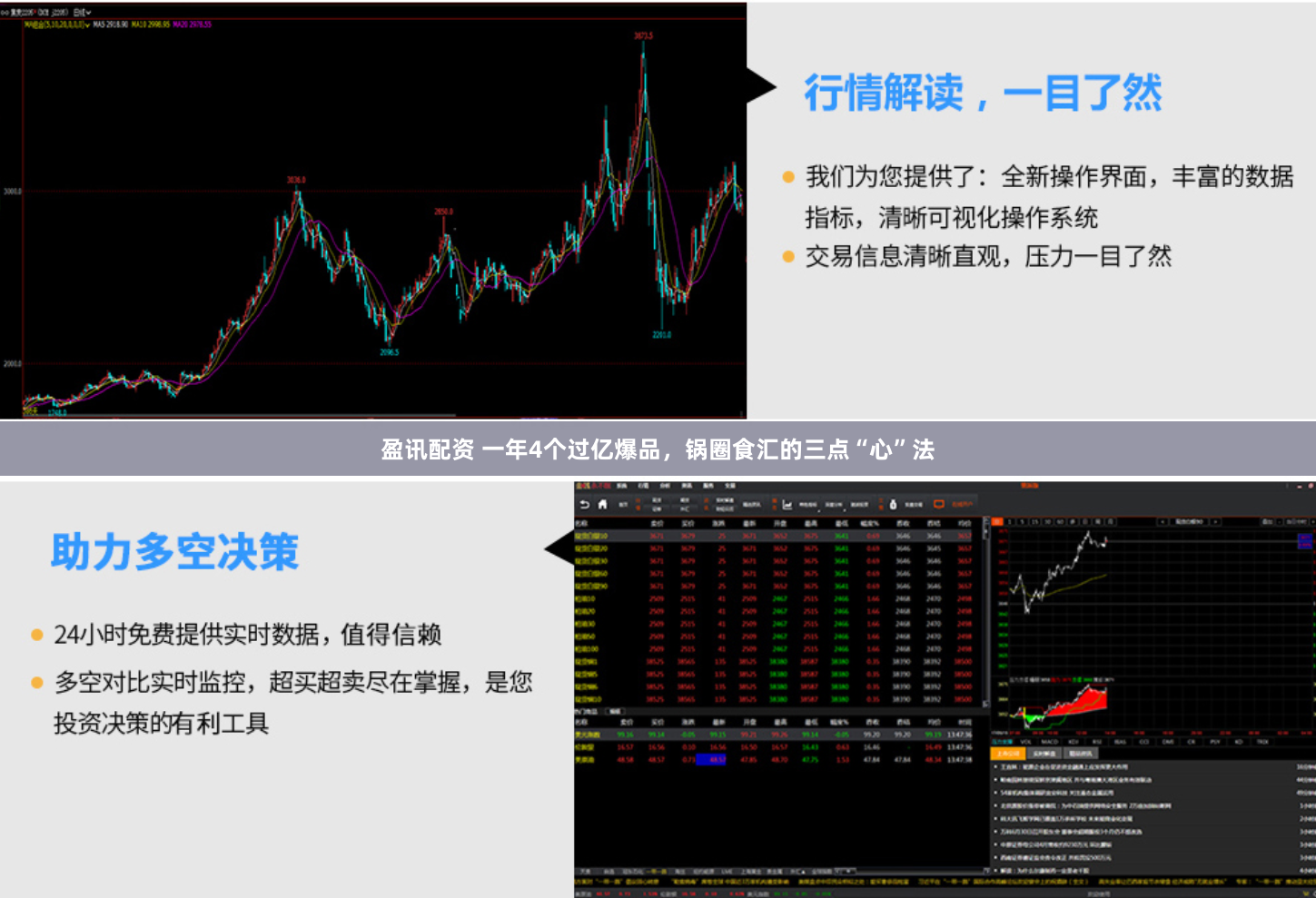 盈讯配资 一年4个过亿爆品，锅圈食汇的三点“心”法