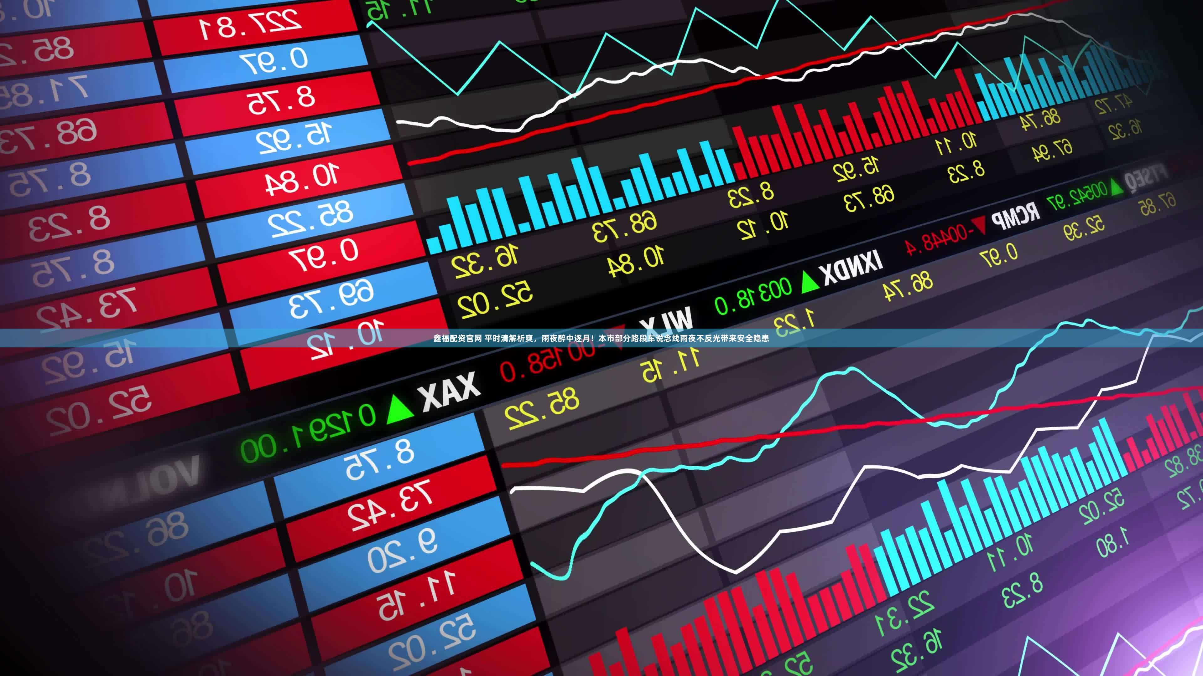 鑫福配资官网 平时清解析爽，雨夜醉中逐月！本市部分路段车说念线雨夜不反光带来安全隐患