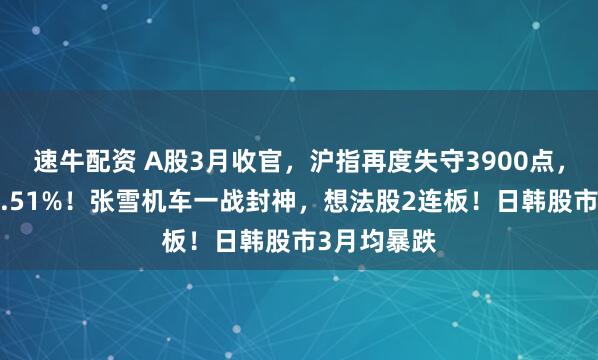 速牛配资 A股3月收官，沪指再度失守3900点，月累计跌6.51%！张雪机车一战封神，想法股2连板！日韩股市3月均暴跌