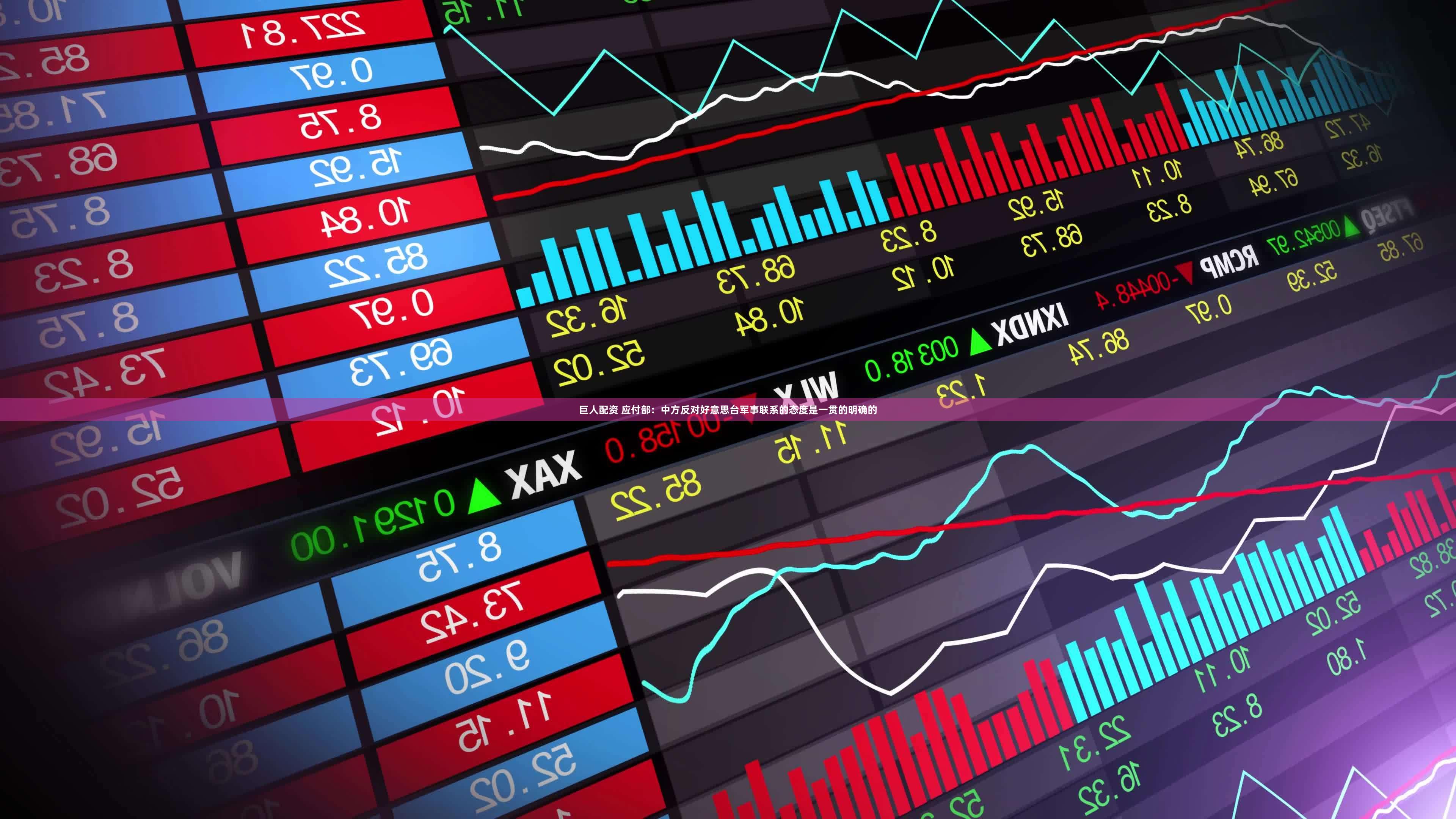 巨人配资 应付部：中方反对好意思台军事联系的态度是一贯的明确的