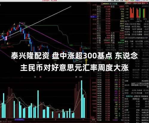 泰兴隆配资 盘中涨超300基点 东说念主民币对好意思元汇率周度大涨