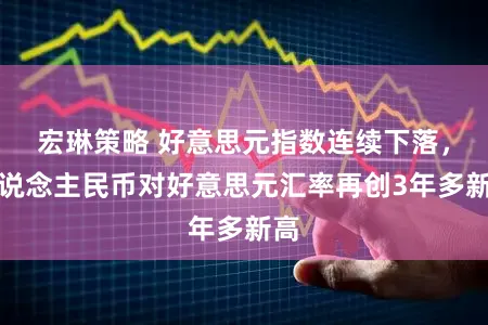 宏琳策略 好意思元指数连续下落,东说念主民币对好意思元汇率再创3年多新高