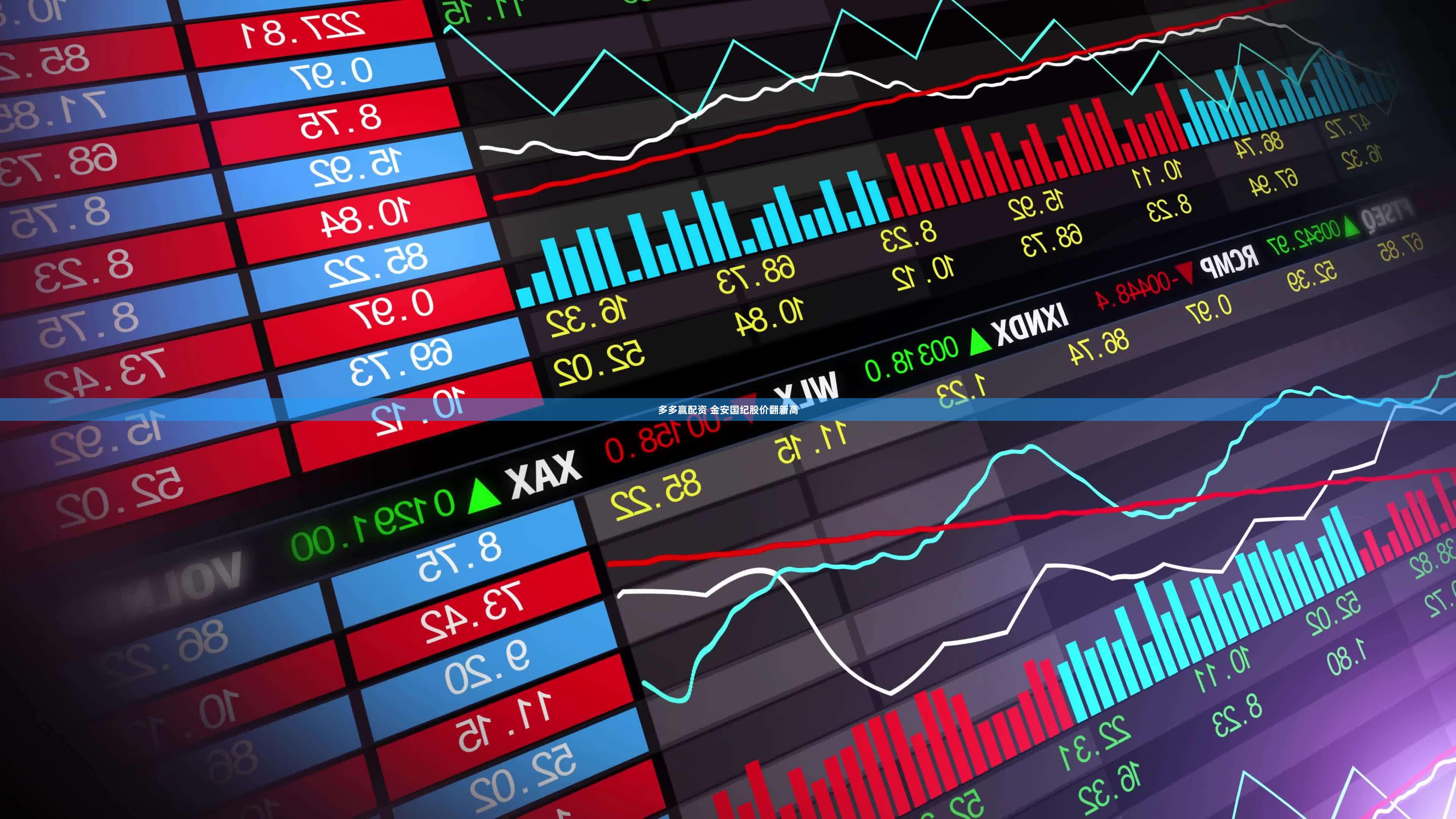 多多赢配资 金安国纪股价翻新高