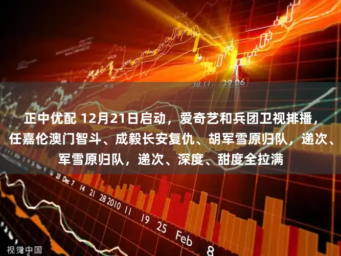 正中优配 12月21日启动，爱奇艺和兵团卫视排播，7部大剧类型全包，任嘉伦澳门智斗、成毅长安复仇、胡军雪原归队，递次、深度、甜度全拉满