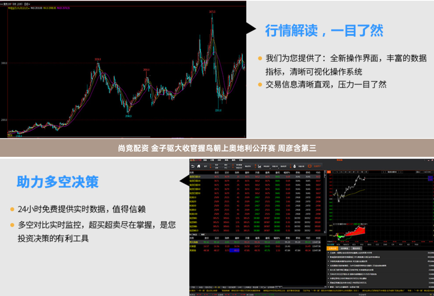 尚竞配资 金子驱大收官握鸟朝上奥地利公开赛 周彦含第三